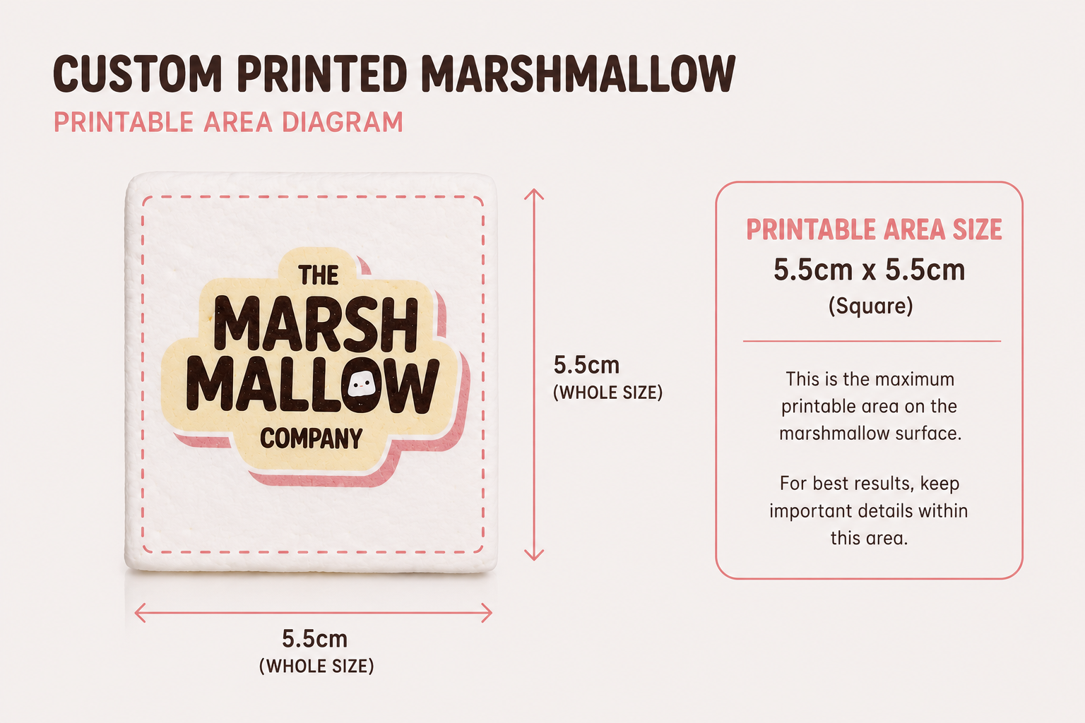 Custom printed marshmallow printable area guide